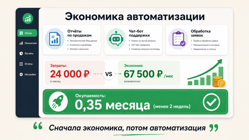 «Тогда я пересчитал экономику и отказался от мелких задач»