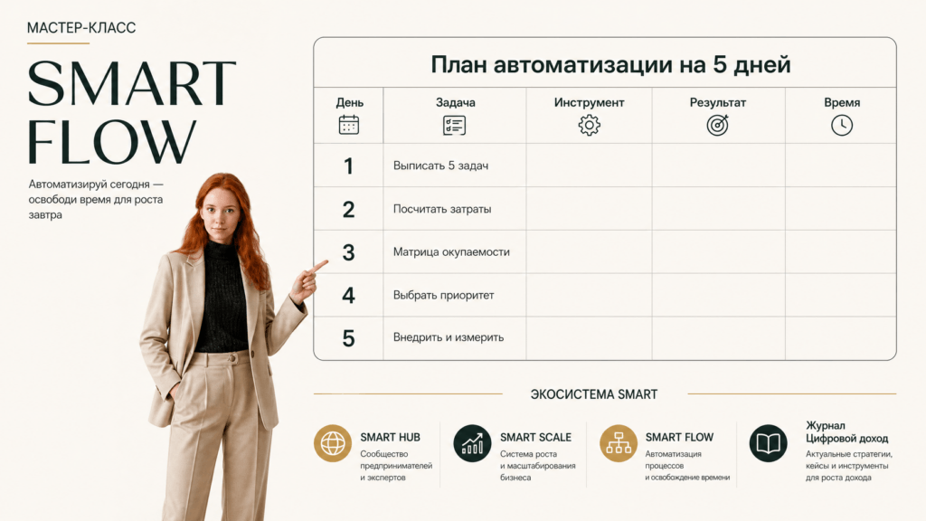 Таблица для PDF-мастер-класса (SMART FLOW)